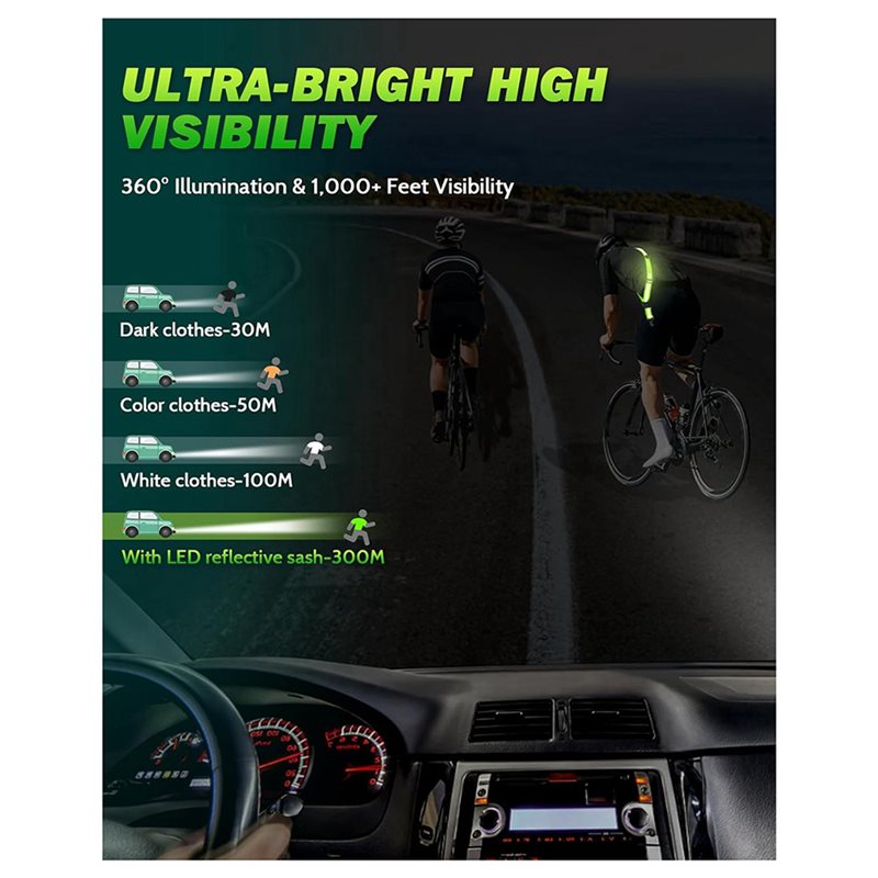 BTLIFE-2X LED Reflective Belt  - Running Visibility Gear 评论和价格