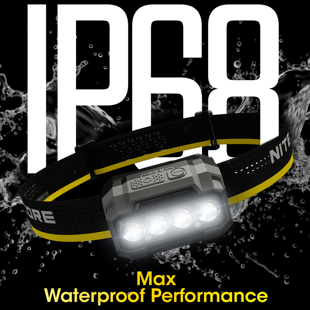 Sale NITECORE HA23 UHE with HL - Running Gear Sale 评论和价格