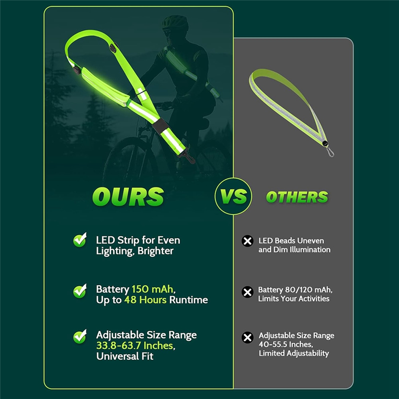 NEW-LED Reflective Belt Sash W - Running Visibility Gear 评论和价格